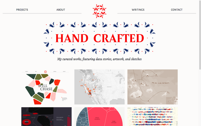 Will Chase portfolio website 4