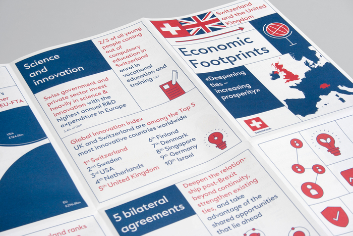 Switzerland and the United Kingdom brochure 4