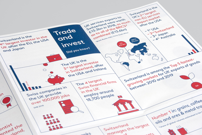 Switzerland and the United Kingdom brochure 6