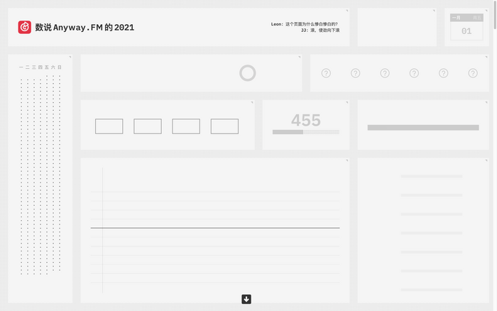 Anyway FM 2021 annual report website 2