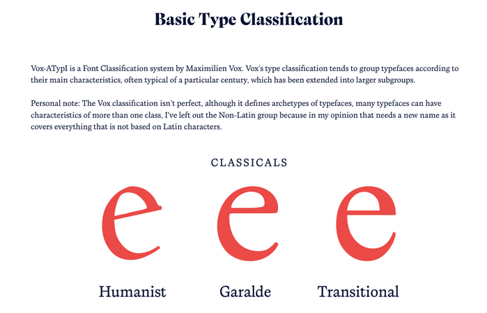The illustrations use additional typefaces which are not listed here.