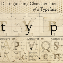 <cite>The Distinguishing Characteristics of a Typeface</cite> poster