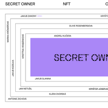 <cite>Secret Owner</cite>