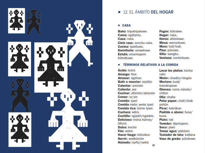 Diccionario de la lengua Mapuche / Wipümzugulwe Mapuche