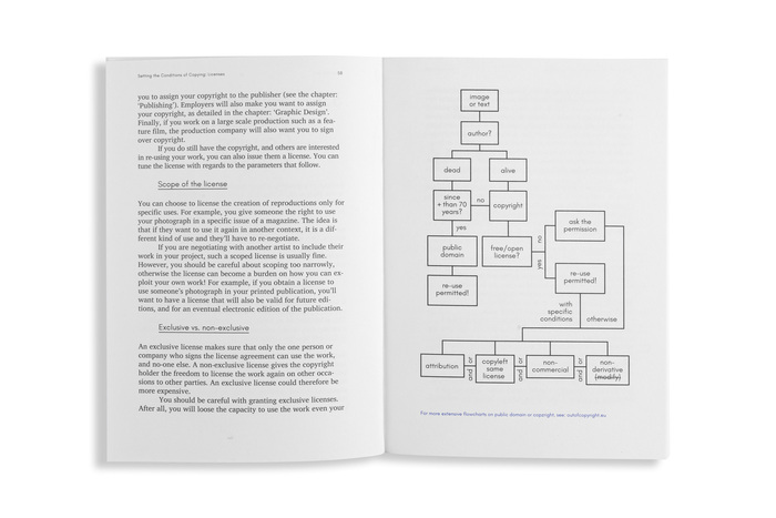 Copy This Book by Eric Schrijver 4