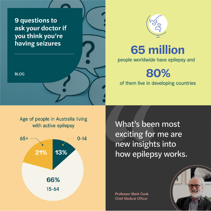 Social media graphics