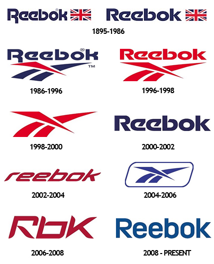 Bloemlezing climax Theseus Reebok logos, 1970s–2002 - Fonts In Use