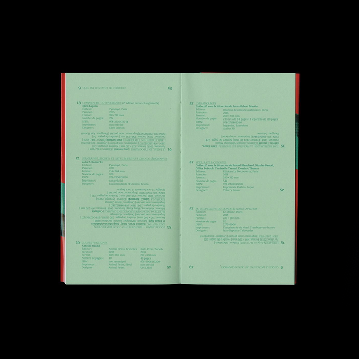 Contre Exemplaires by HEAR 7
