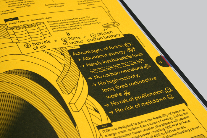 Tokamak infographic 6