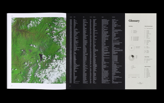 Spread from the book, highlighting the conceptual level of creative destruction through a cropped
satellite image (left), the cropped volcano database (center) and a fold-out legend (right).