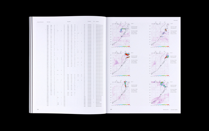 List of all volcano specific eruptions by date (start/stop), certainty, measure of explosiveness (VEI = volcanic explosivity index), evidence as well as visual sequence of the latest eruption.