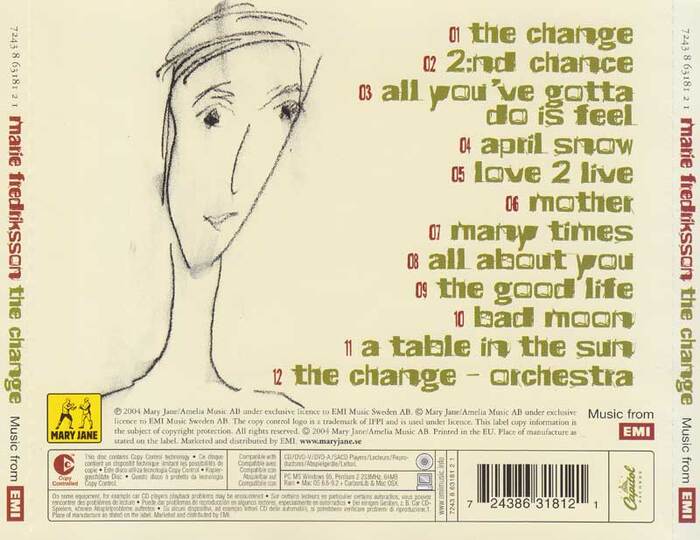 The track numbers are taken from FF Angst Condensed.