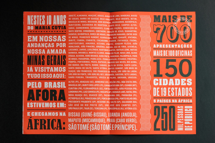 Maria Cutia 10 Anos 4