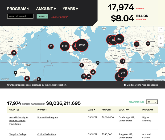  and  in use on the information-heavy Grants Database web page