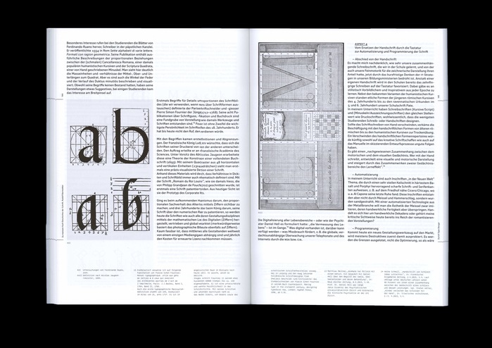 Zurich Type Design by Rudolf Barmettler (ed.) 5