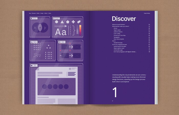 Scientific Visual Design 2