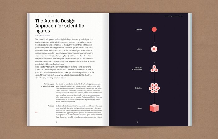 Scientific Visual Design 3