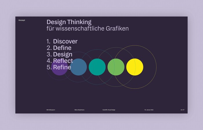 Scientific Visual Design 11