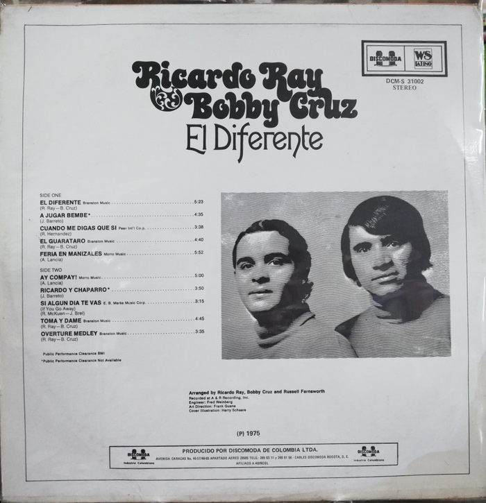 Back cover of a 1975 repressing by West Side Latino Records / Discomoda