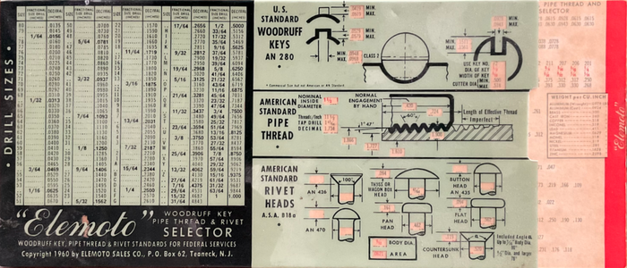 Elemoto Screw Selector slide guide 2