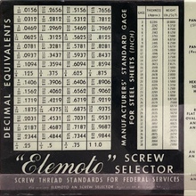 Elemoto Screw Selector slide guide