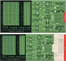 Elemoto Screw Selector slide guide