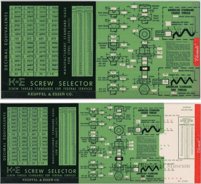 The numbers in the decimal equivalents charts appear to be from  (or ). “Keuffel &amp; Esser Co.” is set in all-caps . Their biline logo is custom drawn (see  for a related, albeit later typeface).