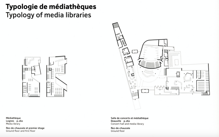 Jacques Ripault. Architecture 7