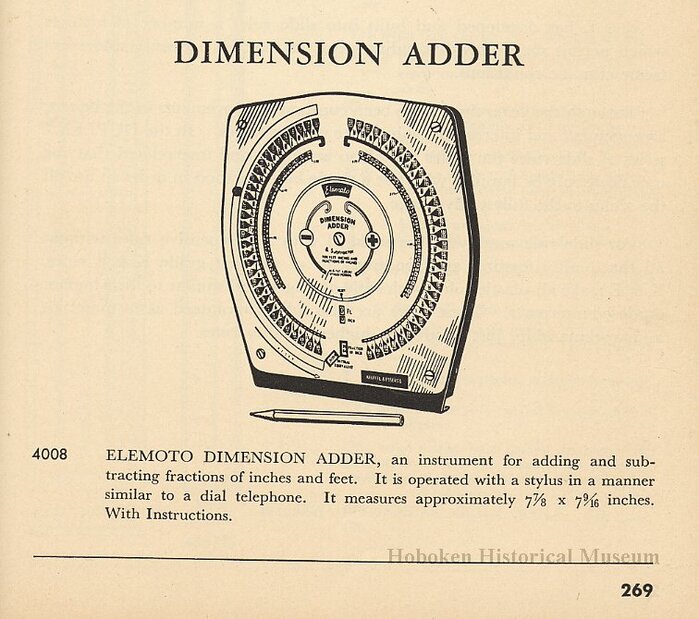 An illustration of the Dimension Adder. The fonts used for the publication fall outside the focus of this post.