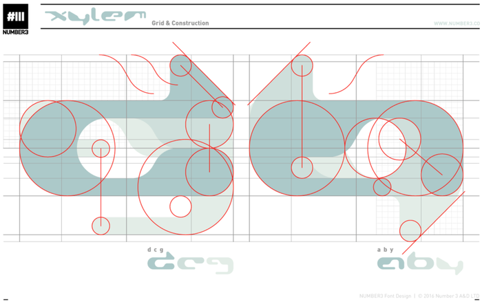 Grid and construction for the Xylem typeface