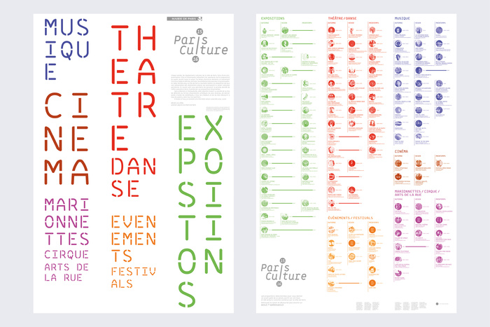 Paris Culture 2015/16 poster 6