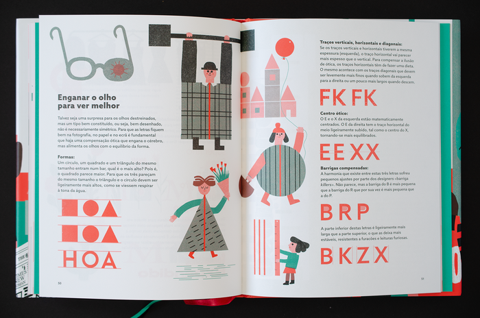 Tipos Curiosos. Pequena História das Letras – spread about optical corrections in type design