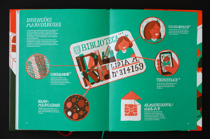 A Lídia no País das Maravilhas. A História maravilhosa da Imprensa Nacional – spread about recent inventions
