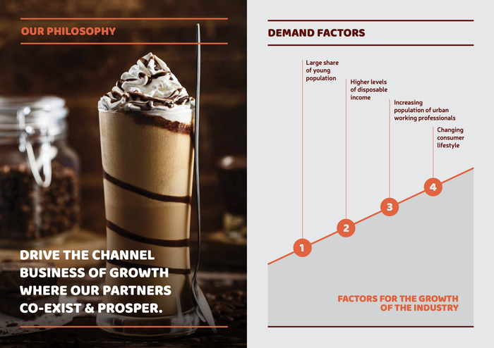 Spread from a corporate brochure with Baloo for headlines and  for text