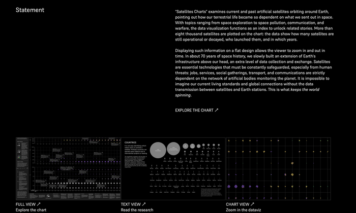 Satellite Charts website 4