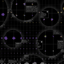 Satellite Charts website