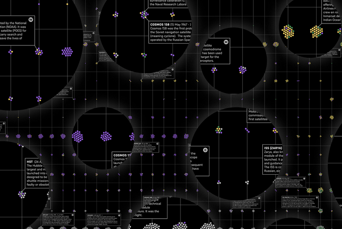 Satellite Charts website 1