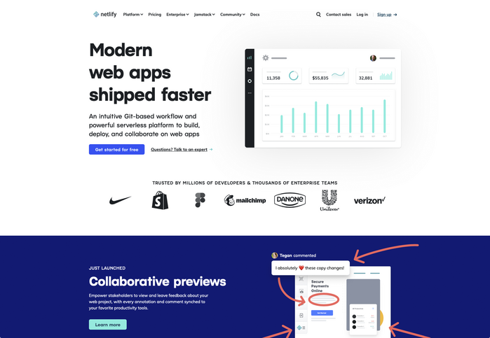Netlify 4