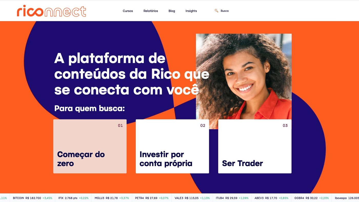 Rico - Fonts In Use