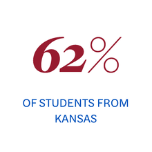 The University of Kansas Admissions website