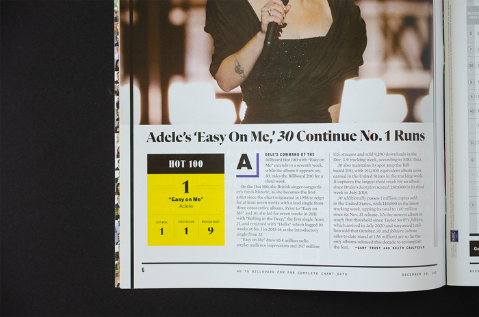 Billboard magazine (2021–) 3
