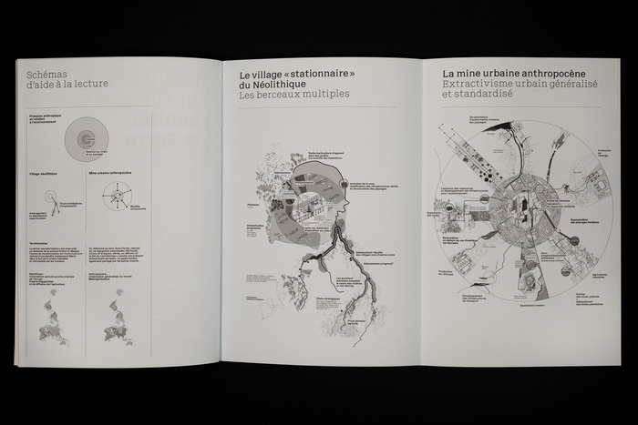 Néolithique Anthropocène. Dialogue autour des 12 000 dernières années 8