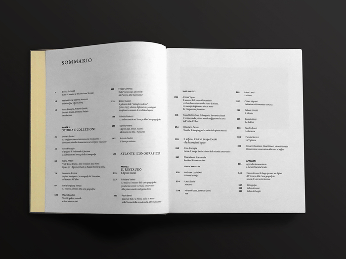 Table of contents