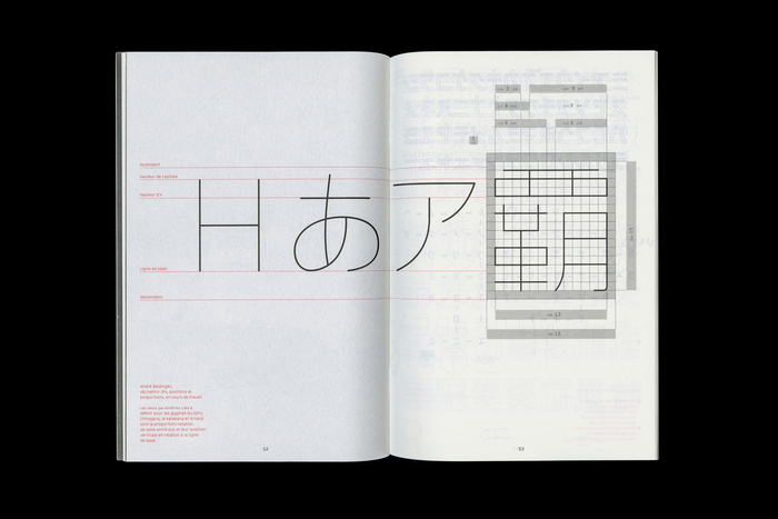 Kanji, Kana, BLine exhibition booklet 5