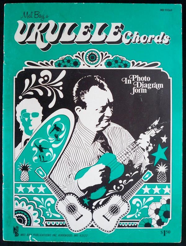 Mel Bay&rsquo;s Ukulele Chords, first published in 1961