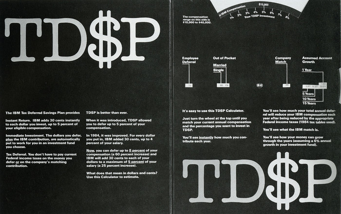 IBM TDSP Calculator