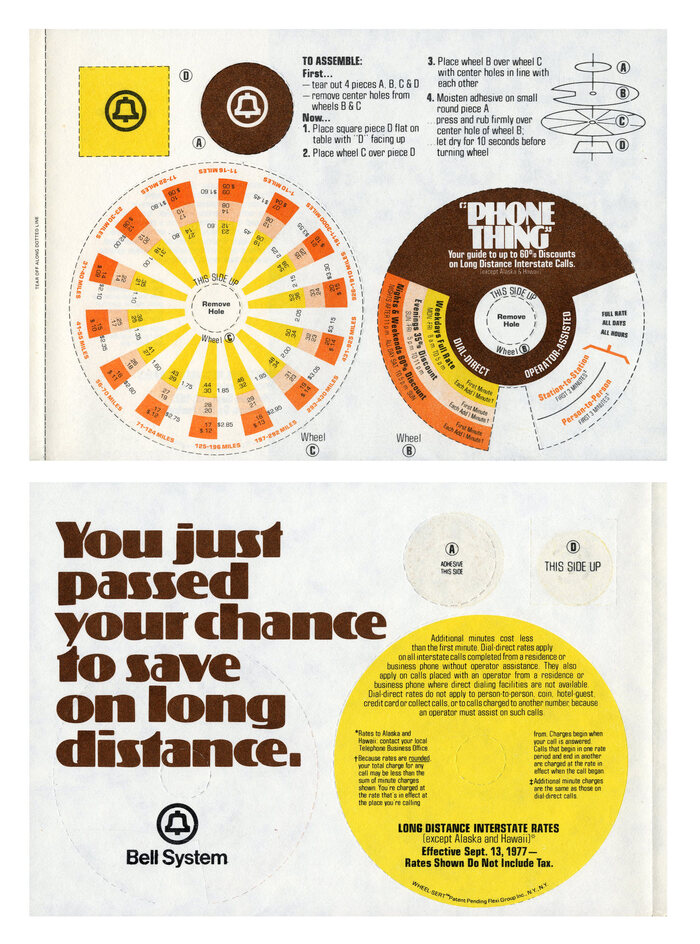 Bell System “Phone Thing” ads and chart 2