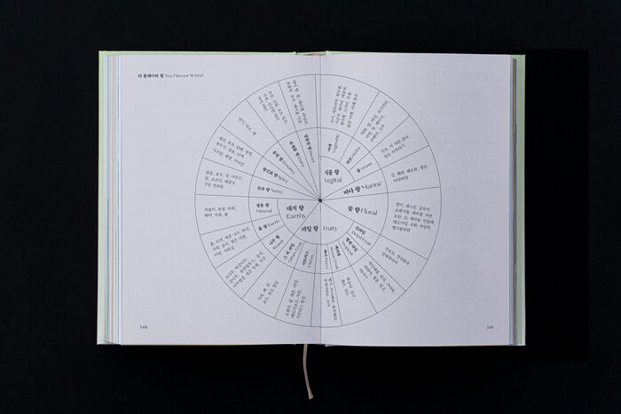 차의 계절 The Seasons of Tea 5