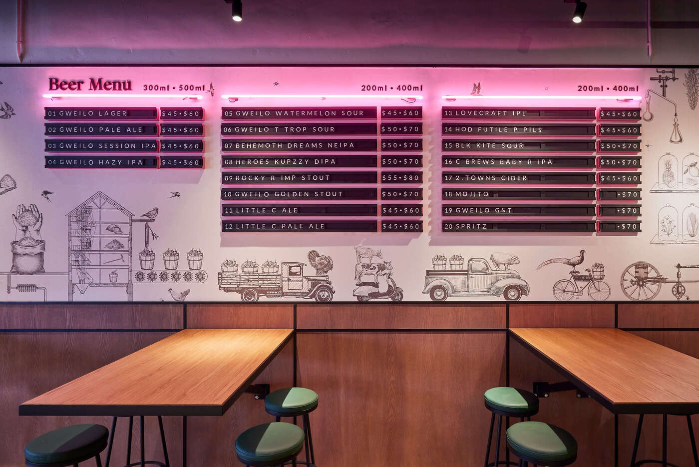 GRAIN Gastropub and Brewlab