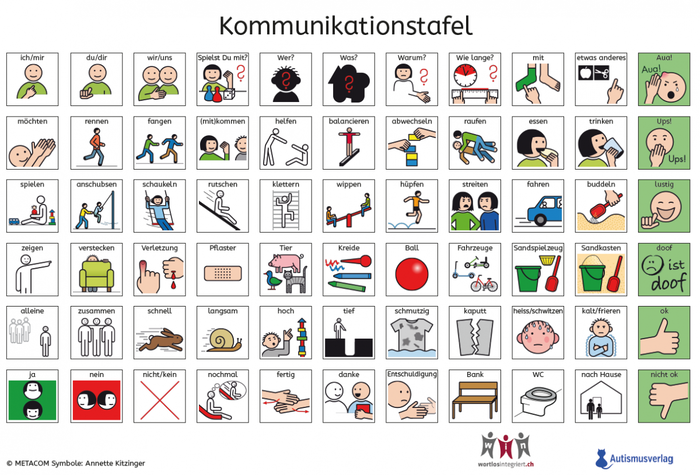 Inclusion at public spaces